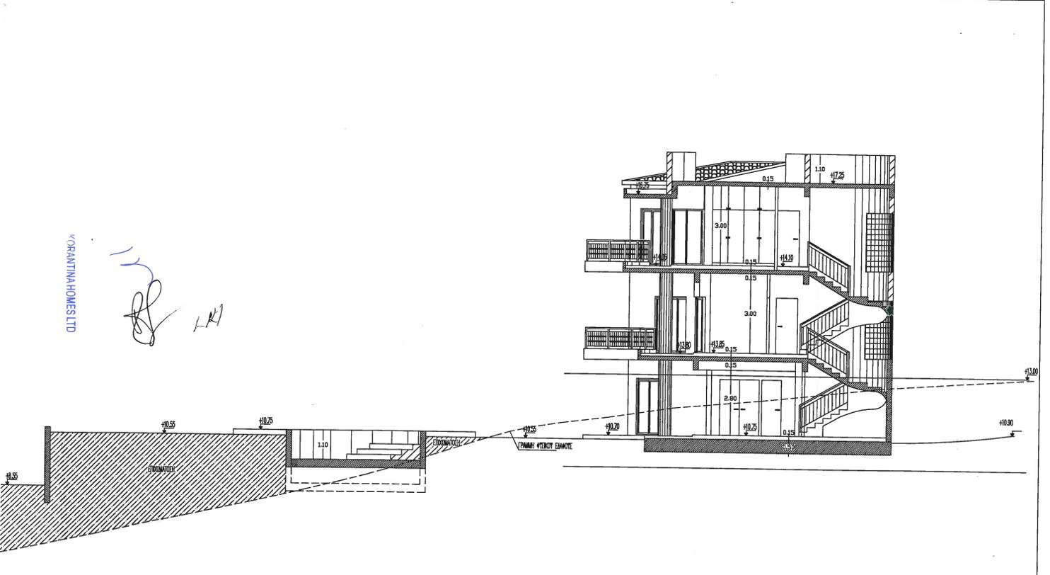 Side elevations